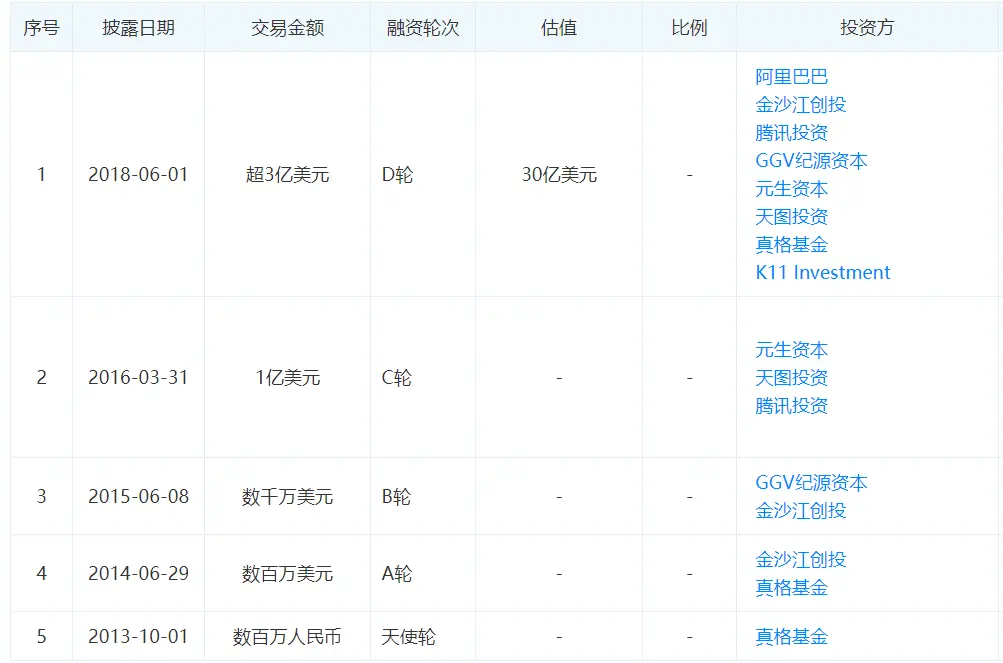 《6哥和小红》腐书_小红书_六哥和小红腐书网下