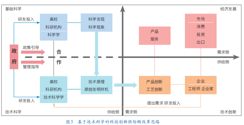 长城科技电子科技有限公司_中国电子科技集团中电科技沈阳ic产业园项目_科技