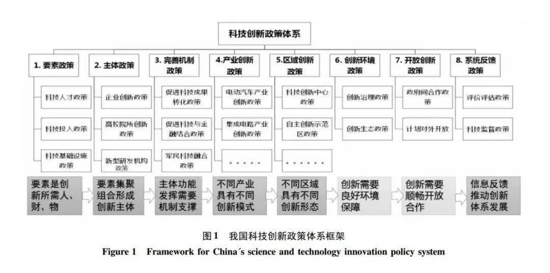 科技_中国电子科技集团中电科技沈阳ic产业园项目_长城科技电子科技有限公司