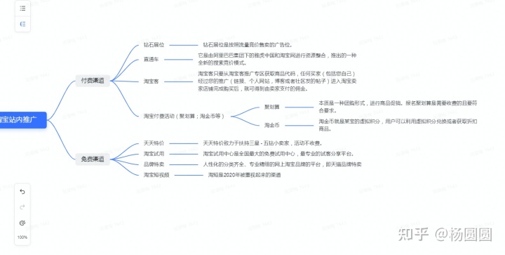 梦三国推广码免费领取_梦三国推广码免费领取2014_免费推广