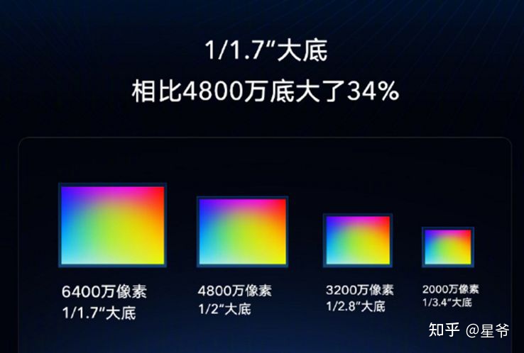 手机连接不上360手机助手_手机魔钻手机魔钻手机魔钻_手机