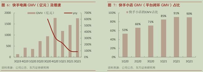 快手张馨月老公快手号_快手上的苏航快手号_快手