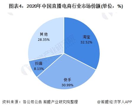 快手上的苏航快手号_快手张馨月老公快手号_快手