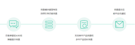 快手引流技巧到微信_引流技巧_百度贴吧引流技巧