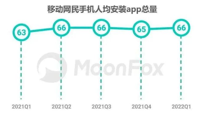 抖音新娘不是我 抖音_抖音上分手旅行抖音号_抖音