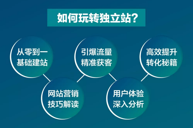 引流技巧_陌陌引流技巧_今日头条引流技巧