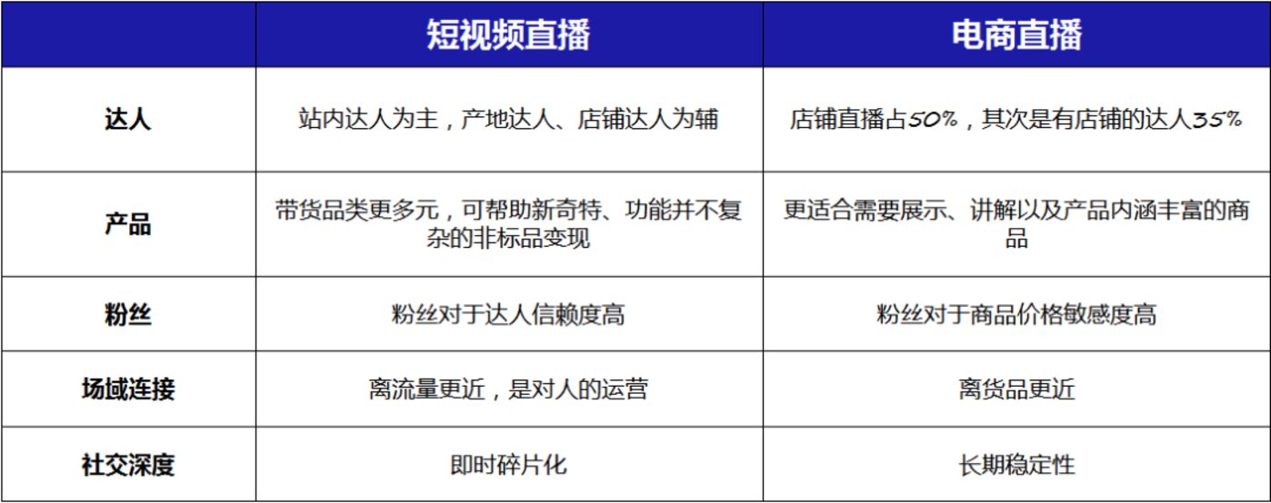 梨视频如何上传短视频_短视频_宋丹丹短视频短