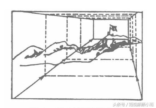 逆光 拍摄 技巧_单反手动拍摄逆光技巧相机参数_拍摄技巧|