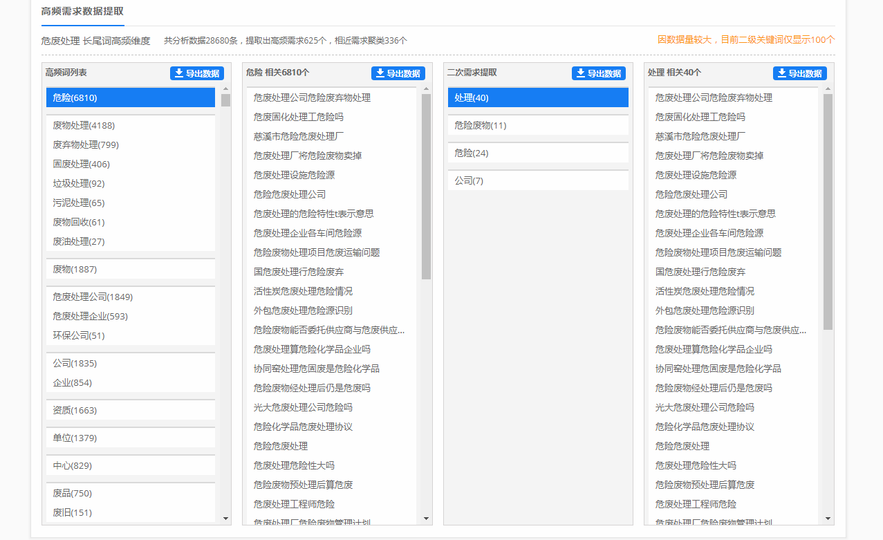 企业免费推广网站_免费推广工具_免费推广