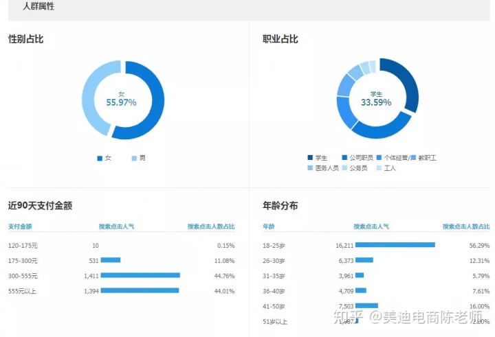 拼多多教程：教你如何推爆“拼”-虎哥说创业