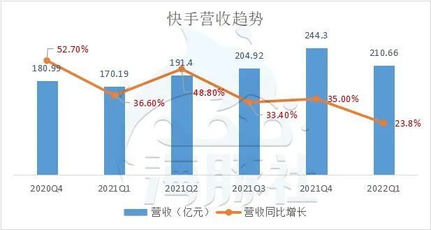 快手_快手看片与快手下载有什么区别_快手红人张佳伟快手号