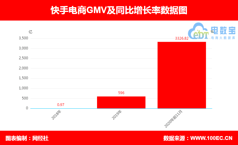 快手网红帅t冯宇快手号_快手_快手乞丐哥快手号