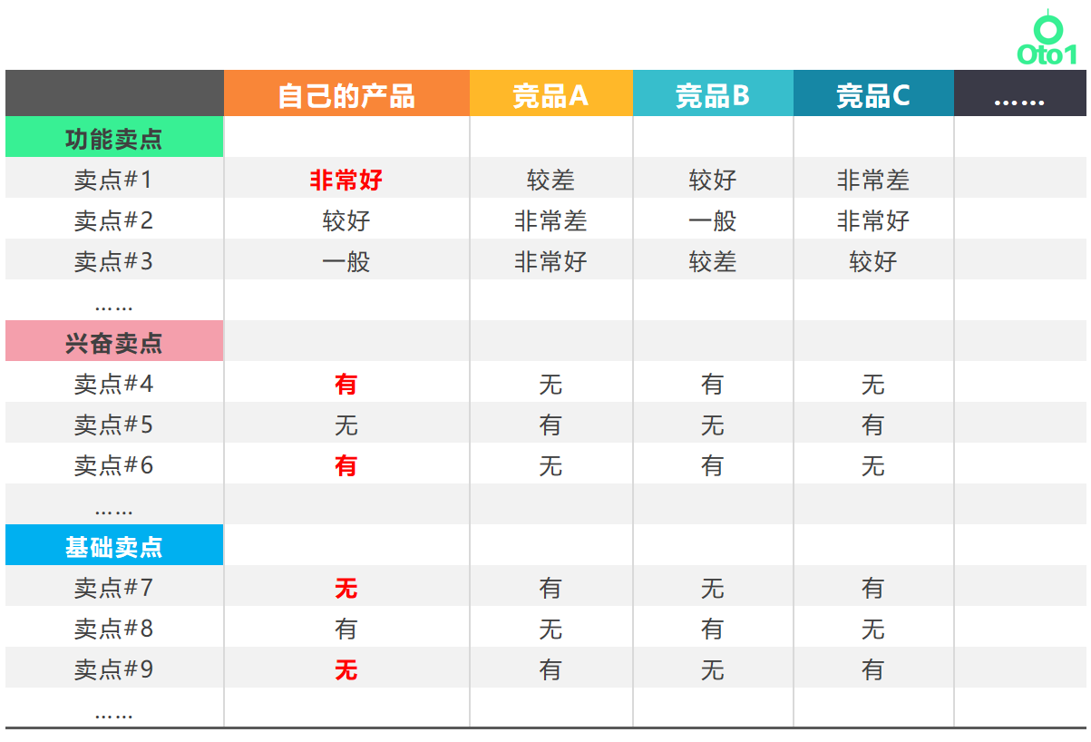 新手怎么做淘宝客推广g如何进行淘宝推广教程_淘宝教程_书慧老师教程第二套淘宝营销推广策略 淘宝直通车教程