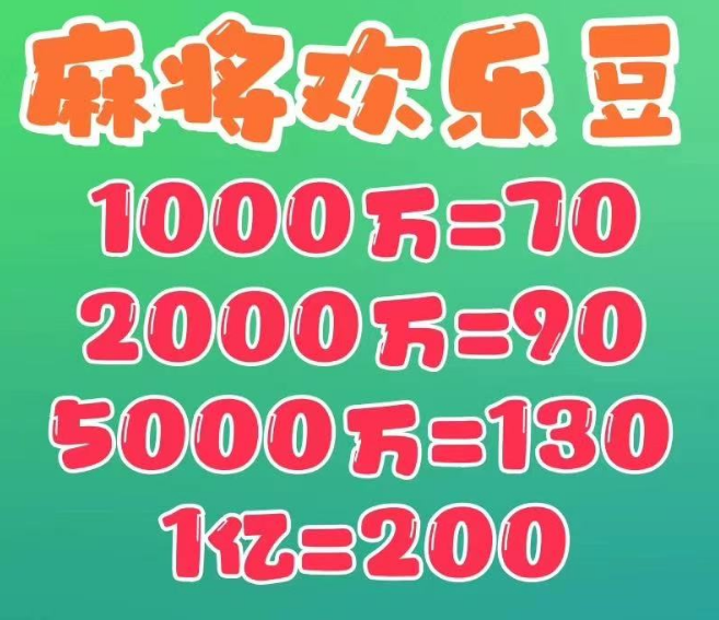 外面收费980的QQ麻将AI全自动挂机项目，单机日收益200+